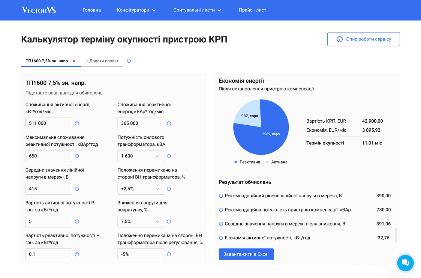 Калькулятор терміну окупності