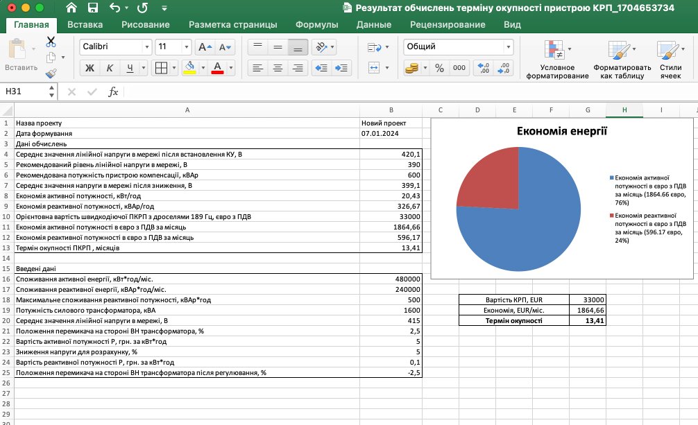 Результат обчислень