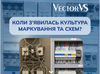 Від хаосу до системи: як з'явилась культура маркування