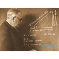 Історія компенсації реактивної потужності