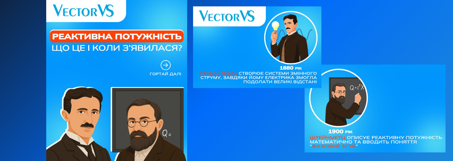 Реактивна потужність — що це і коли з’явилася?