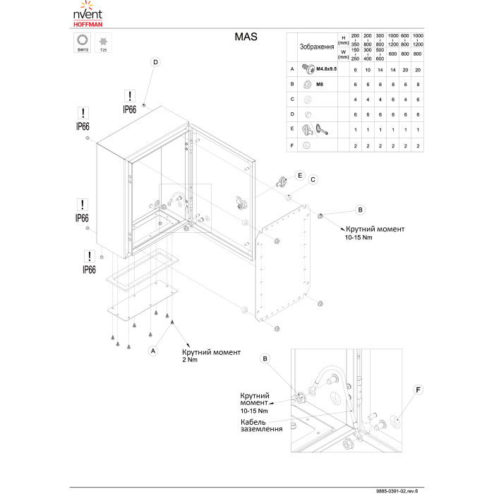 Навісна шафа nVent HOFFMAN MAS 250x350x155 IP66 - MAS0352515R5