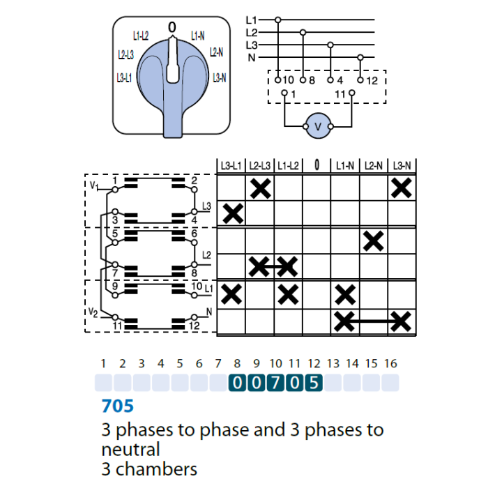 Кулачковий перемикач TELERGON ТР 2P - TP-001000705E1N1