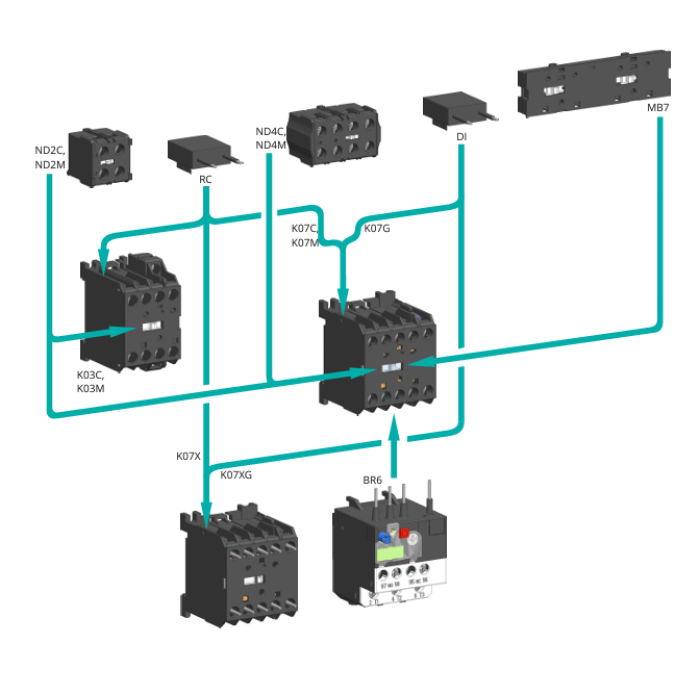 038423465000 Додатковий контакт ND2M-20, (2NO)