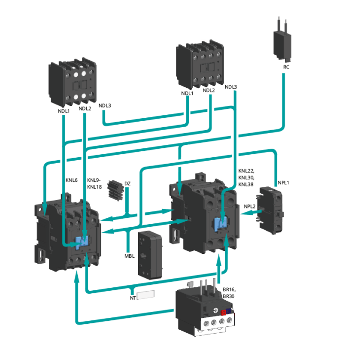 038422853000 Механічне блокування MBL для KNL6 - KNL38