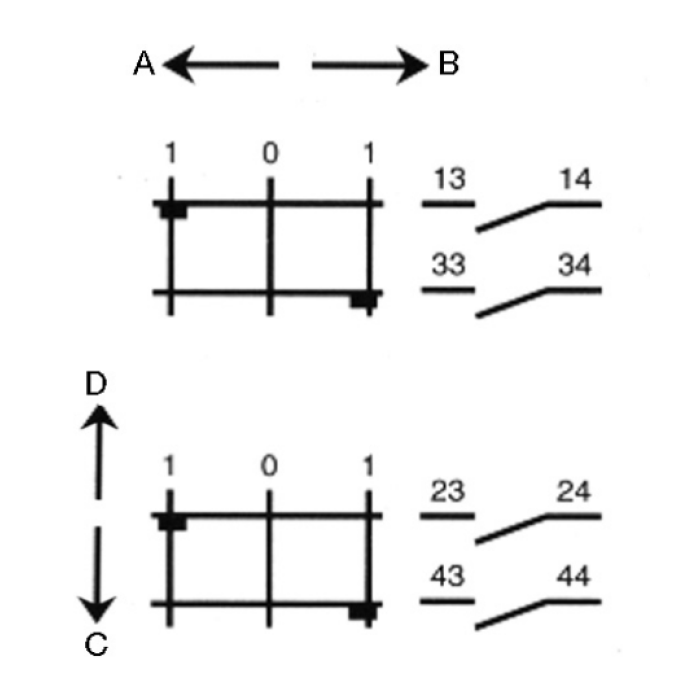 ECX 1520 Джойстик 4-позиційний A-B-C-D без фіксації серії EXC 1...