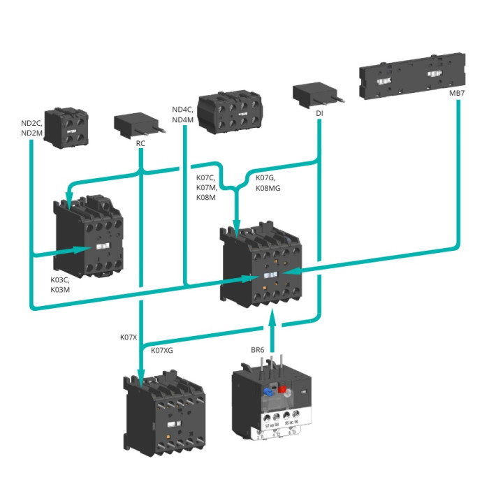 Мініконтактор ISKRA K08MG-10 B7, 24V-DC - 030041352000