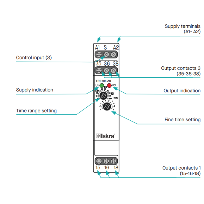 786053082000 Реле часу TRE 708 ZR UNI 10s