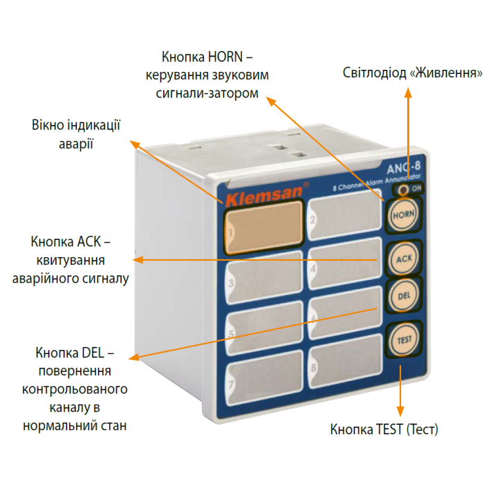 0.0.0.6.04633 Сигналізатор аварійних подій ANC 16 (220V AC/DC)