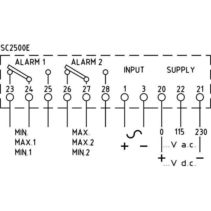 X96TPH3K0XALS Тахометр 90°, 96x96мм, 1max, 1 min, шкала 1...3000RPM, вх 115/230Vac- 6VA