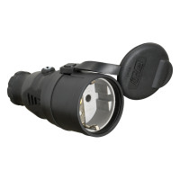 Розетка кабельна IDE SCHUKO 2P+E 16A 220–250V IP44