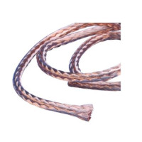 Шини мідні плетені в бухтах nVent Eriflex RRCB 15-10 75А (кратно бухті 25м)