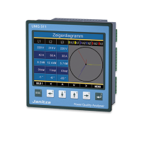 Аналізатор мережі Janitza TFT