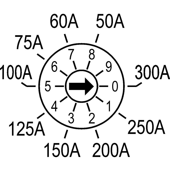 Трансформатор струму вихід 4-20 мА FRER MAC032 50–300 А 32 × 10 - MAC032PROG42