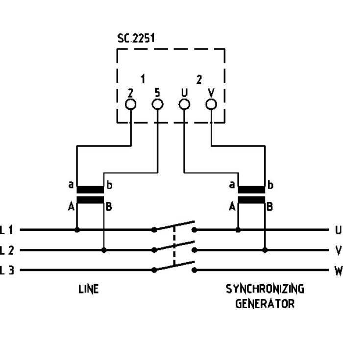 Частотомір FRER F96FP 90˚ 45-55Hz 60-440 В - F96YFE455XSQ