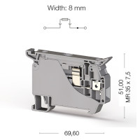 Клема Klemsan ASK Під запобіжник 4 мм