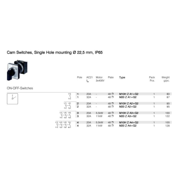 Кулачковий вимикач Benedict M10H 1P 20A - M10H Z A1+G2