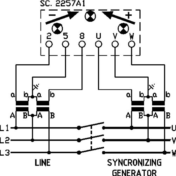 Синхроноскоп FRER F96YS 90˚ 45-65Hz 100 В - F96YSL465XCO