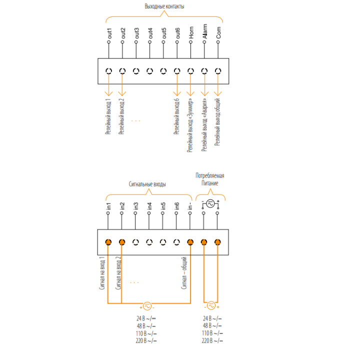 0.0.0.6.04610 Контроллер реле аварійних подій ALRC-6 (24V AC/DC)