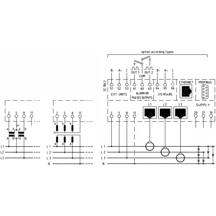 Q96R3H150ECQHU Аналізатор мережі QUBO H + 3xRog.d150, 80-260V, Ethernet +2вих.
