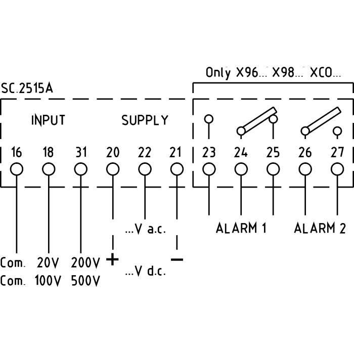 Частотомір цифровий FRER D98 96 × 48 115–230 AC В 100-500 В - D98FP6465XCCL