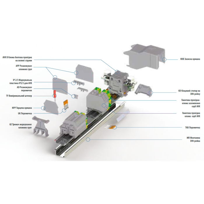 0.0.0.5.00601 Монтажна DIN-рейка MR 35 x 7,5 1 м без перфорації (1 шт | пак 20 шт)