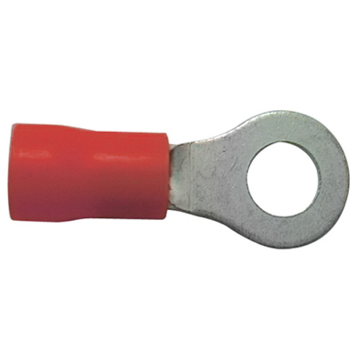 Наконечник кільцевий Klemsan KYK 0.5–1.5 - 0.0.0.5.90012