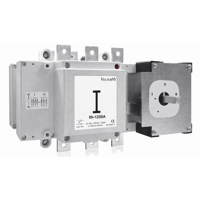 Перемикач TELERGON S5F 3P 1250A