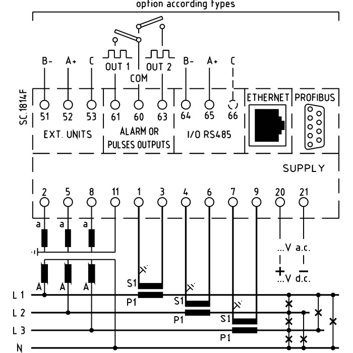 Q96B4W005XCQS* Аналізатор мережі щитовий 96х96мм, 4 LED дісплея, 1-5A, живл.115-230V