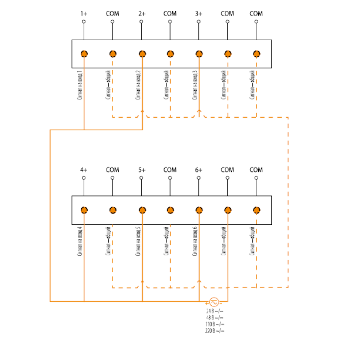 0.0.0.5.83065 Модуль індикації сигналів LSK-6 (220V AC/DC)