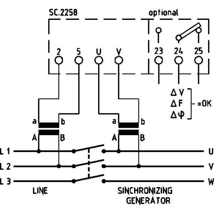 Синхроноскоп FRER F96YS 90˚ 45-65Hz 400 В - F96YSC4552Q4