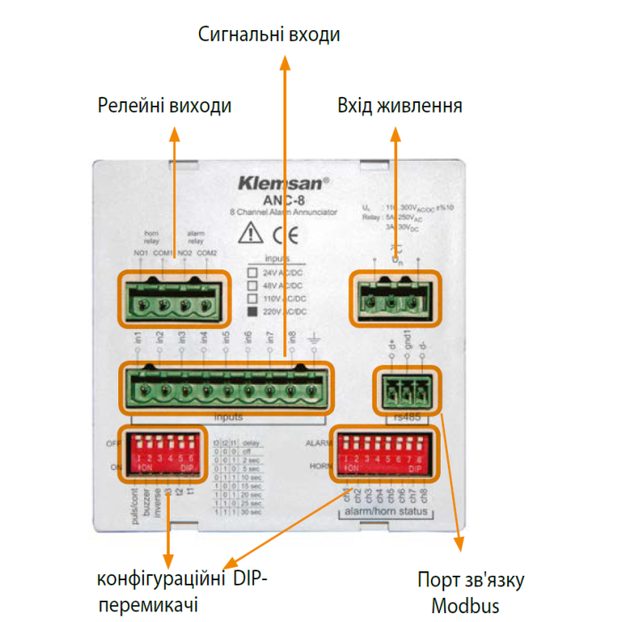0.0.0.6.04622 Сигналізатор аварійних подій ANC8 (110V AC/DC)