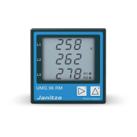 UMG 96RM (52.22.070) Аналізатор мережі, 2 вих., RS-485, живл. 24-90В AC/DC