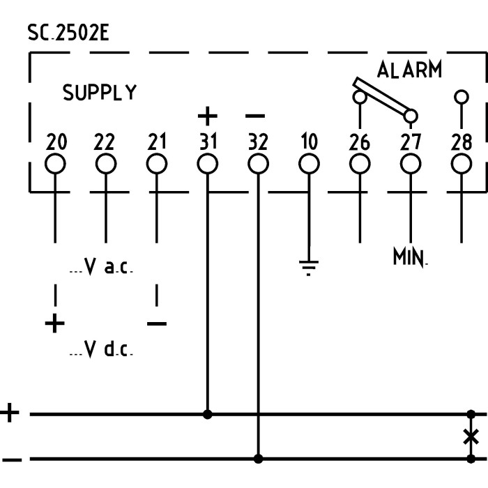 Мегомметр FRER X96MCC 90˚ 0-50kΩ 24 В - X96MCC5K0X24L