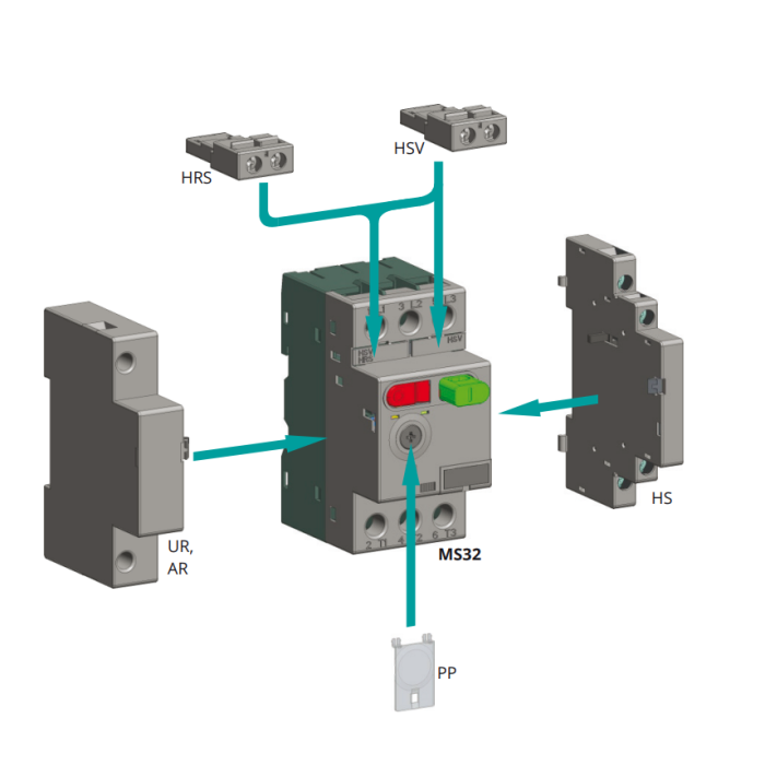 Автомат захисту двигуна 1,6A серії MS32