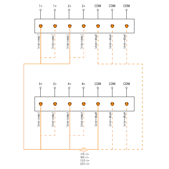 0.0.0.5.83045 Модуль індикації сигналів LSK-4 (220V AC/DC)
