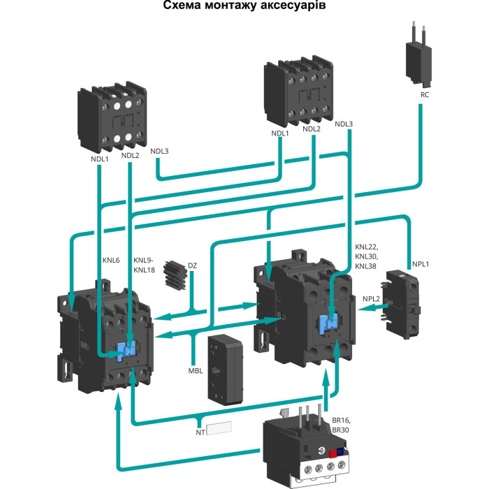 038422836000 Додатковий контакт NDL3, 1HO+1НЗ для KNL 22-38