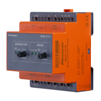 0.0.0.2.70460 Автоматичний перемикач MGS 3100 (модуль АВР)