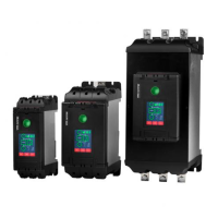 Пристрій плавного пуску Motortronics VMX-SYNERGY 361 А/200 kW, 200-480 VAC