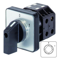 Кулачковий вимикач Benedict M20 3P 32A