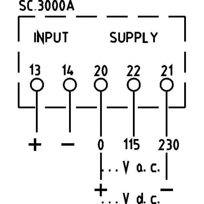 Амперметр цифровий FRER D96 96×96 80–260 AC/DC 60мВ