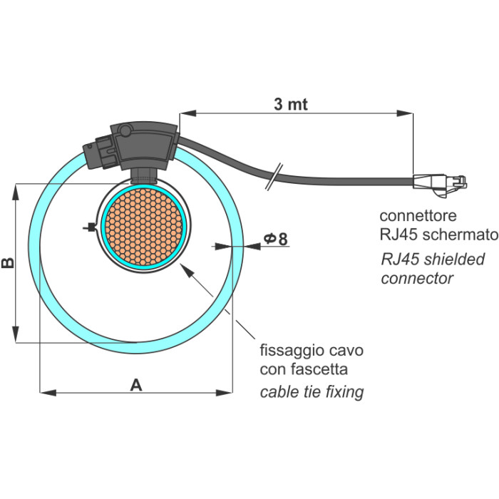 Q96R3H150ECQH Аналізатор мережі QUBO H + 3xRog.d150, 80-260V, Ethernet